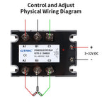 GTRIC Three-phase Solid State Relay DC Control AC AC Control AC 10A25A 40A 60A 80A 100A 120A 150A 200A 380V AC Solid State Relay