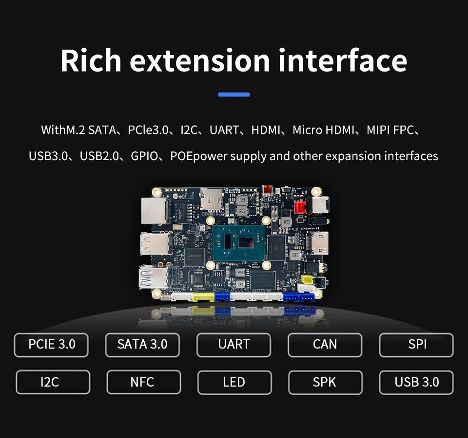 Youyeetoo X1 SBC Intel 11th Gen Jasper Lake N5105 Development Board X86 Computer Windows 10/11 Pro Ubuntu OS Support WiFi 6,NFC