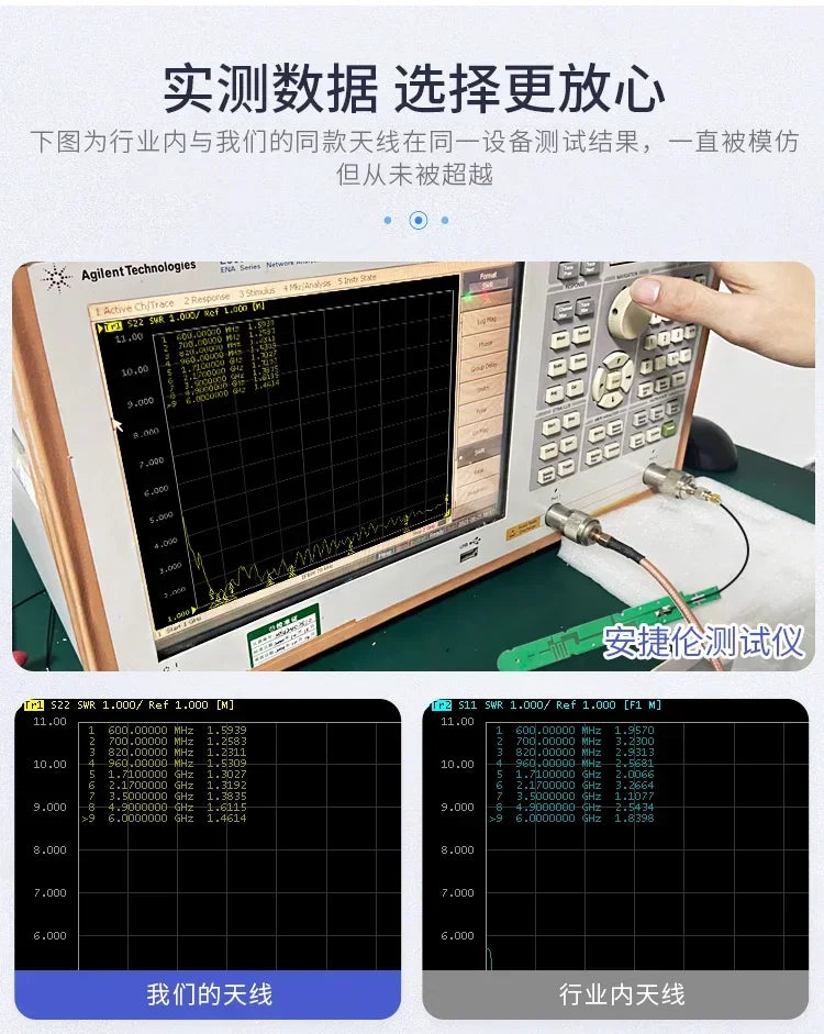 2PCS/lot 5G 4G Lte GSM GPRS 2G 3G Nb-Iot Module Full Frequency Built-In FPC/PCB High Gain Patch Antenna