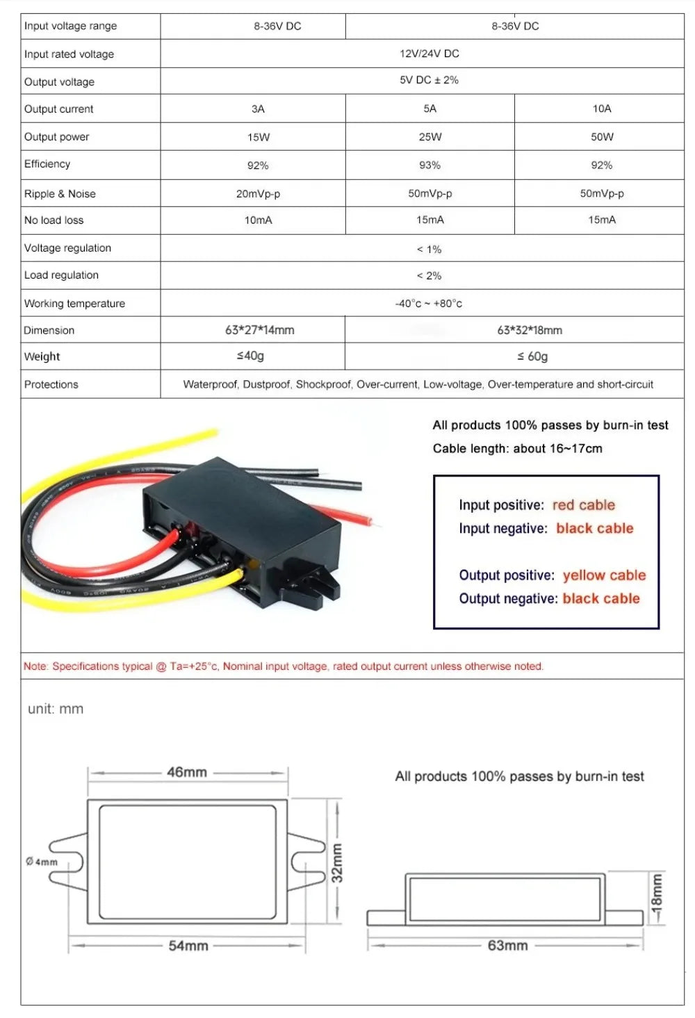 12V 24V to 5V 3A 5A 10A 8-36V Buck to 5V Step Down DC-DC Power Converter Switching Voltage Power Supply 12Volt to 5Volt for Car