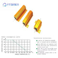 2PCS Load Resistor 10W 25W 50W 100W Aluminum Power Metal Shell Case Wirewound Resistor  0.1~10K Ohm 4ohm 6ohm 8ohm Resistance