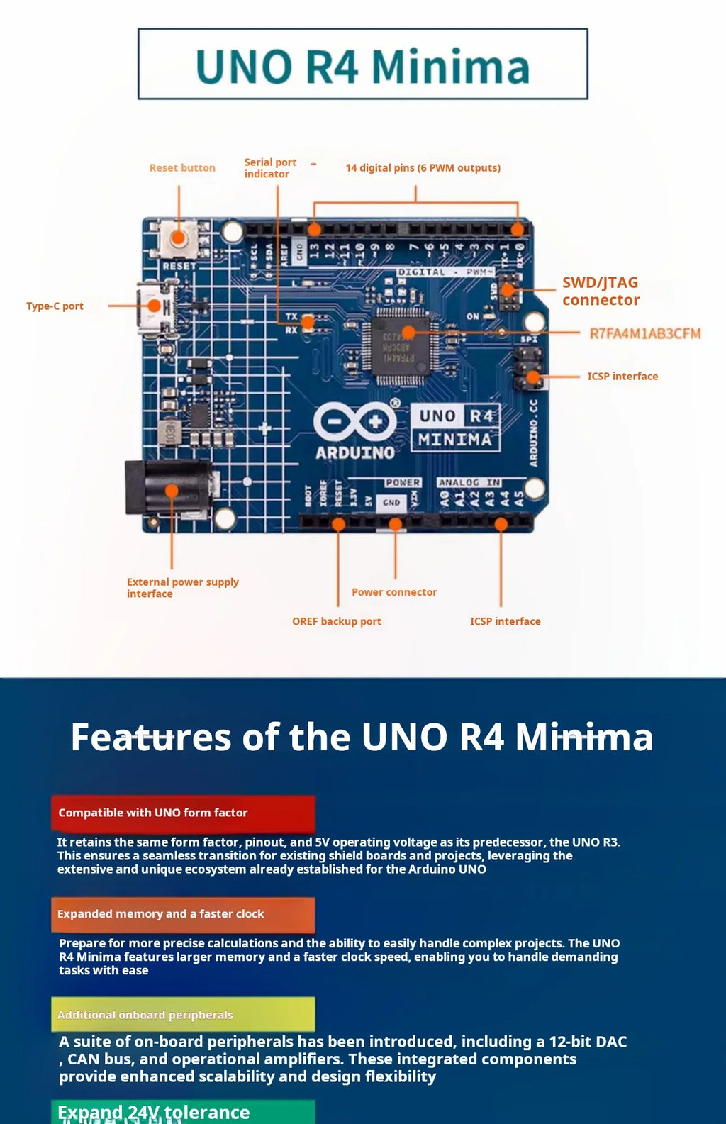 Arduino UNO R4  27 in 1 37 in 1 42 in 1 Starter Kit IoT Programming Sensor Learning Kit for Maker