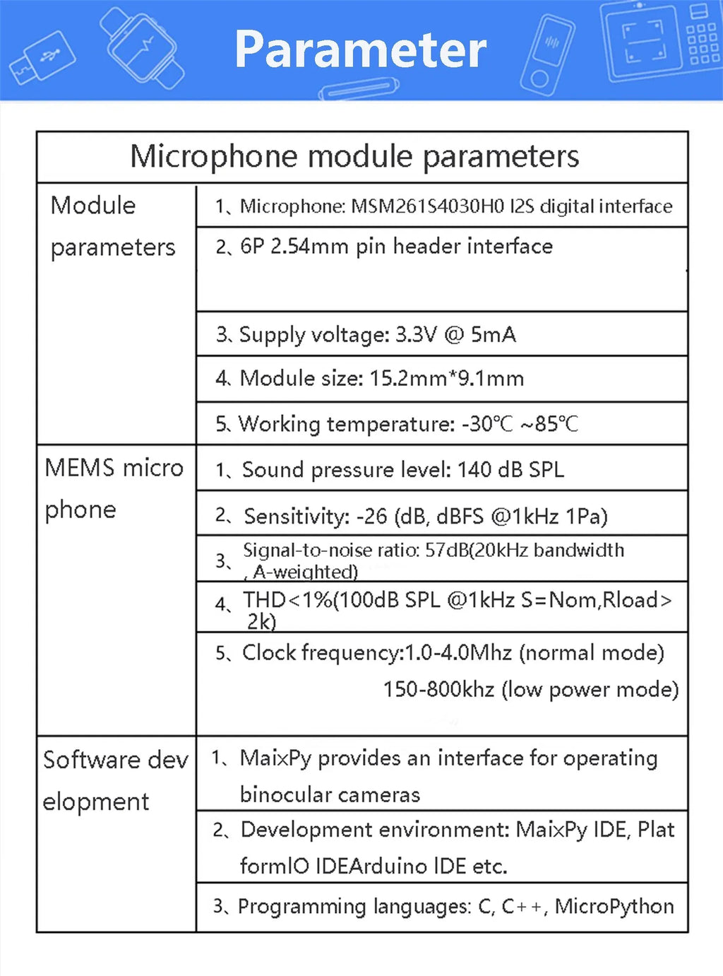 Sipeed Maix high sensitivity I2S interface single microphone module low noise With development board