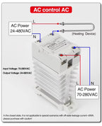10A 25A 40A 60A 80A 100A Single Phase Slim SSR Solid State Relay With Heat Sink Industrial Relay DIN Rail Mount