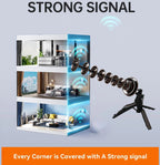 2.4G WiFi Directional Antenna  Transmission Yagi Antenna Long Range Transmission Antennas 30dB High Gain Antenna 2.35-2.55GHZ