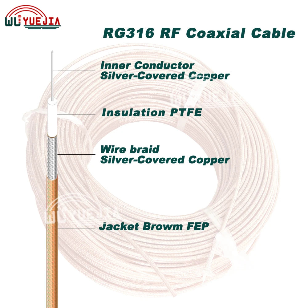 SMA to Fakra C RG316 Cable Blue Fakra C Female to SMA RP-SMA Female/Male Connector 50 Ohm RF Coax Cable Extension Jumper Pigtail