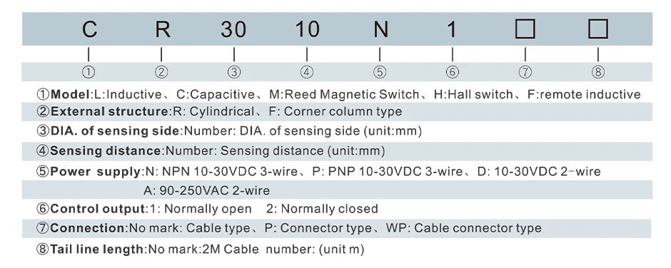 GTRIC M30 Capacitive Proximity Sensor 10-30VDC NPN PNP NO NC Flush Non-Flush Non-Metal Liquid Level Switch With 2M Cable