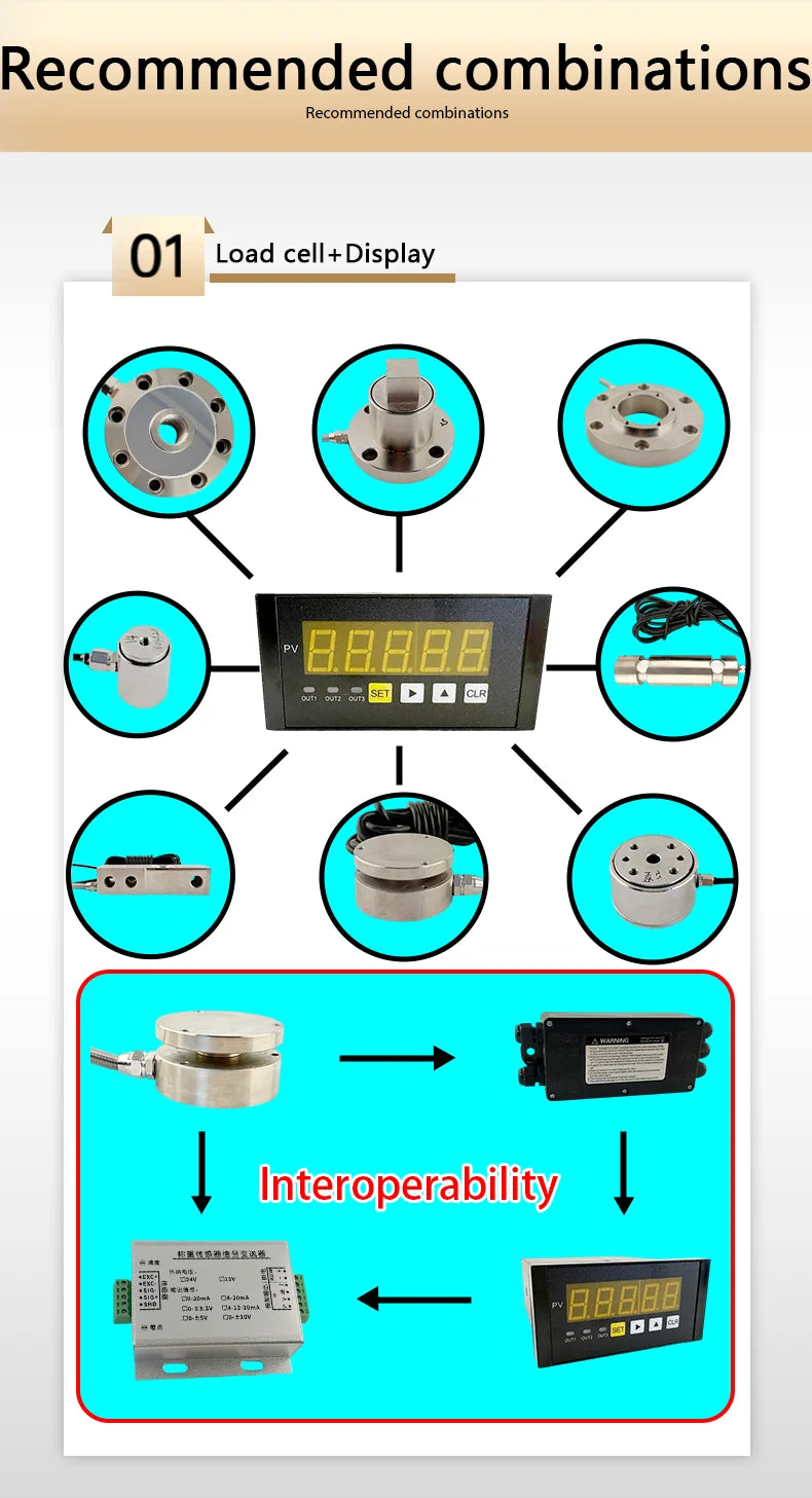 25mm/58mm Mini Compression Load Cell Sensor, 10kg-5t Optional,mV/V Output with Digital Force Display Indicator Meter 220V Supply