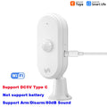 Tuya WiFi PIR Motion Sensor Human Body Detect Sensor Smart Life Infrared PIR Sensor for Home Security Protection