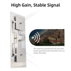 2.4G 5.8G WIFI Dual Band Wireless Router Module AP Bridge Amplifier Antenna High Gain 9-12dBi 2400-2500/5150-5850MHz