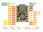 Supermini NRF52840 Development Board Core Board Bluetooth Ble5.2 Low Power Consumption