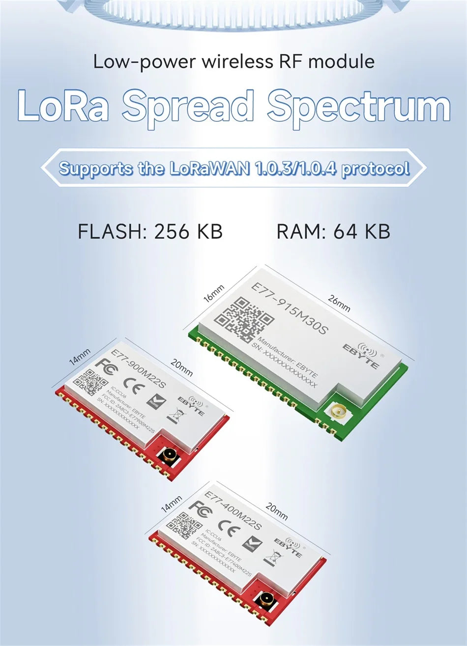 LoRaWan EBYTE E77 Series STM32 Wireless Module 433/915MHz ARM Cortex-M4 Low Power Consumption SoC Support AT Command ABP/OTAA