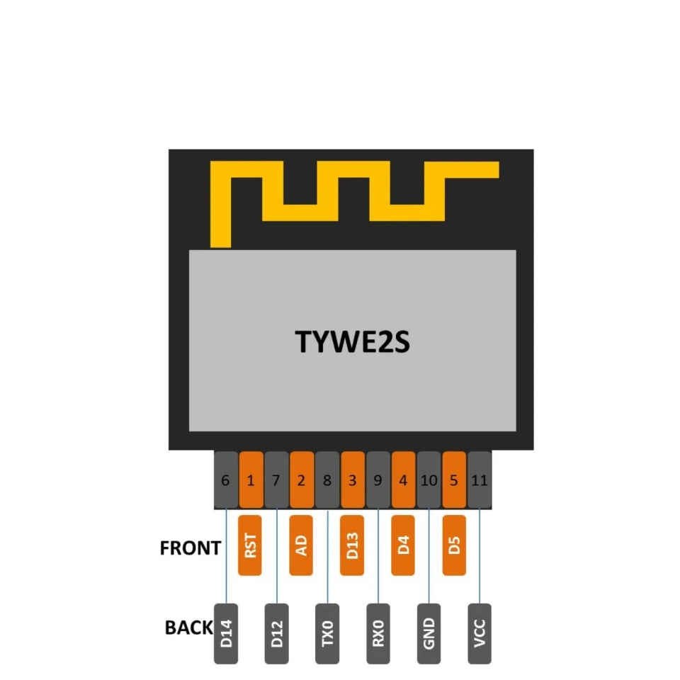 1-10pcs ESP-02S Wi-Fi Module Serial Golden Finger Package ESP8285 Wireless Transparent Transmission Compatible With ESP8266