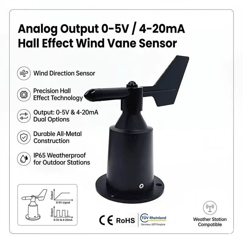 Analog Output 0-5V 4-20mA Hall Effect Wind Vane Wind Direction Sensor Outdoor Weather Station with 4g Wifi MQTT Cloud System