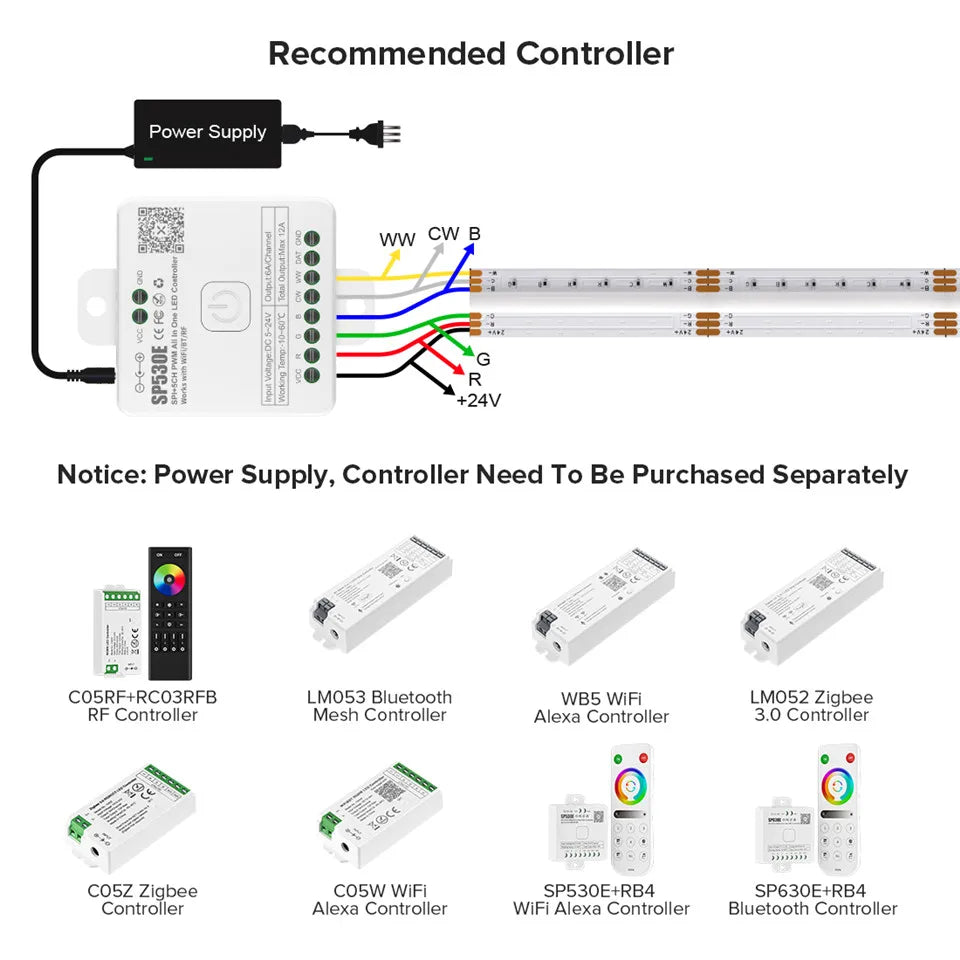 FCOB RGBCCT LED Light Strip 6Pin 12mm DC24V 960 LEDs RGB CW WW FOB Flexible COB Linear Lights High Density RA90 Dimmable Strip