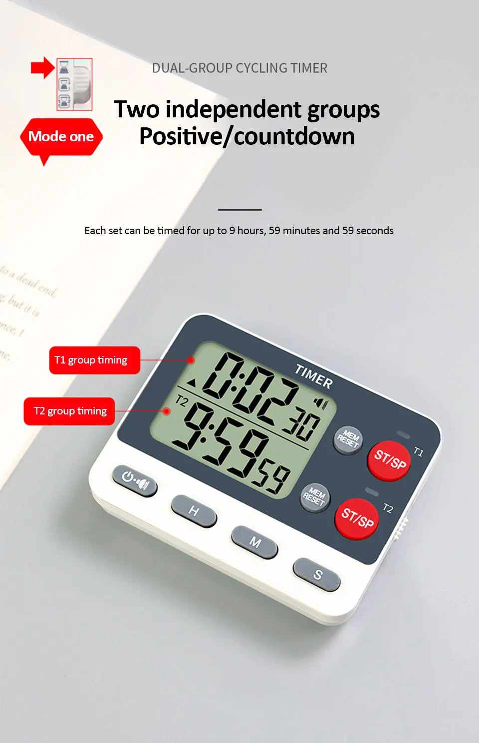 Digital Dual Kitchen Timer with Magnetic Back & Memory Presets, 2 Groups Countdown/Up Stopwatch Timer for Cooking, Baking