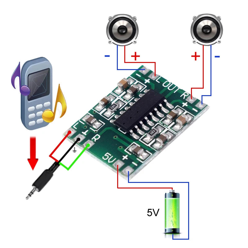 Mini Bluetooth-compatible Power Audio Amplifier Board USB Small Power PAM8403 DIY Wireless Speaker Amplifier Board 3W*2