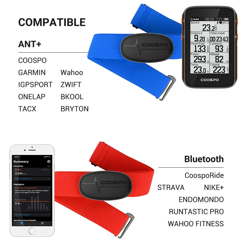 CooSpo H6 NEW Heart Rate sensor IP67 Strap Bluetooth 4.0 ANT+ Heart Rate Sensor APP COMPATIBLE For Garmin Wahoo sport sensor