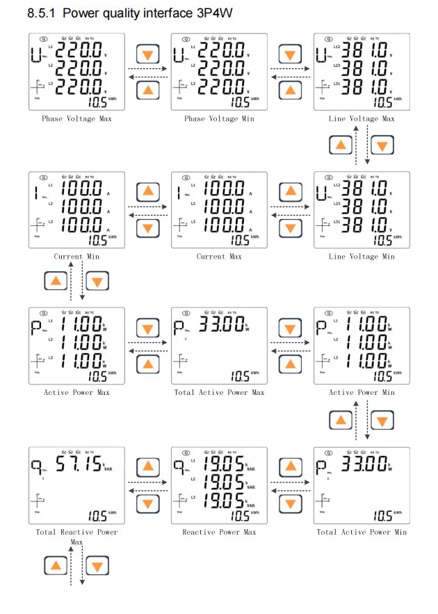 Three Phase Multi-function Smart Meter ME337 RS485 Rogowski coil LCD Digital Power Energy Panel meter