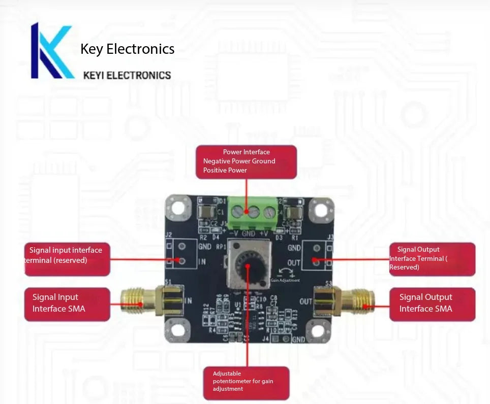 OPA691 Non-Inverting High-Speed Current-Feedback Amplifier Module, Gain Adjustable 5-100x High Performancerd