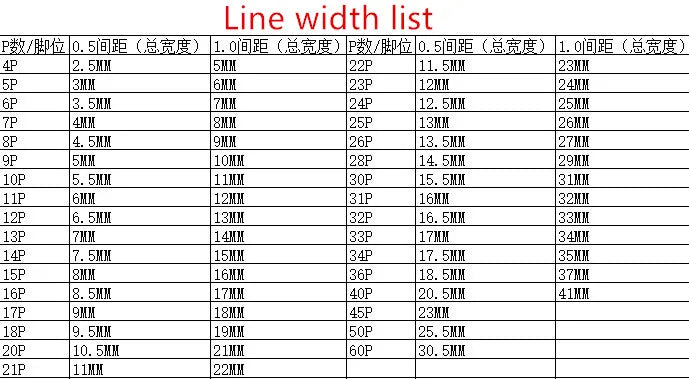 10PCS FFC FPC AWM 20624 80C 60V VW-1 Flat Flexible Cable 0.5MM 4 5 6 8 10 12 14 16 18 20 24 26 30 32 34 36 38 40 45 50 54 60 Pin