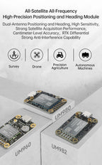 WITMOTION UM982 GNSS Receiver RTK Module ZED-F9P UM980 Sensor GPS BDS GLONASS /Galileo For High Accuracy Drones Positioning
