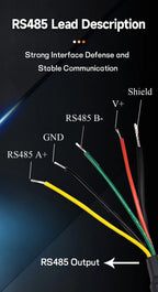 BME280 High Precision Temperature and Humidity Sensor Probe Cable 1M 2M 3M 5M Digital Sensor I2C or RS485 Waterproof Shield