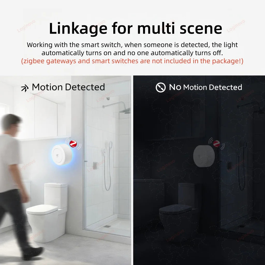 Zigbee Smart Human Presence Sensor MmWave Radar Motion Detector Luminance Temperature Humidity For Zigbee2mqtt Smart Life TUYA