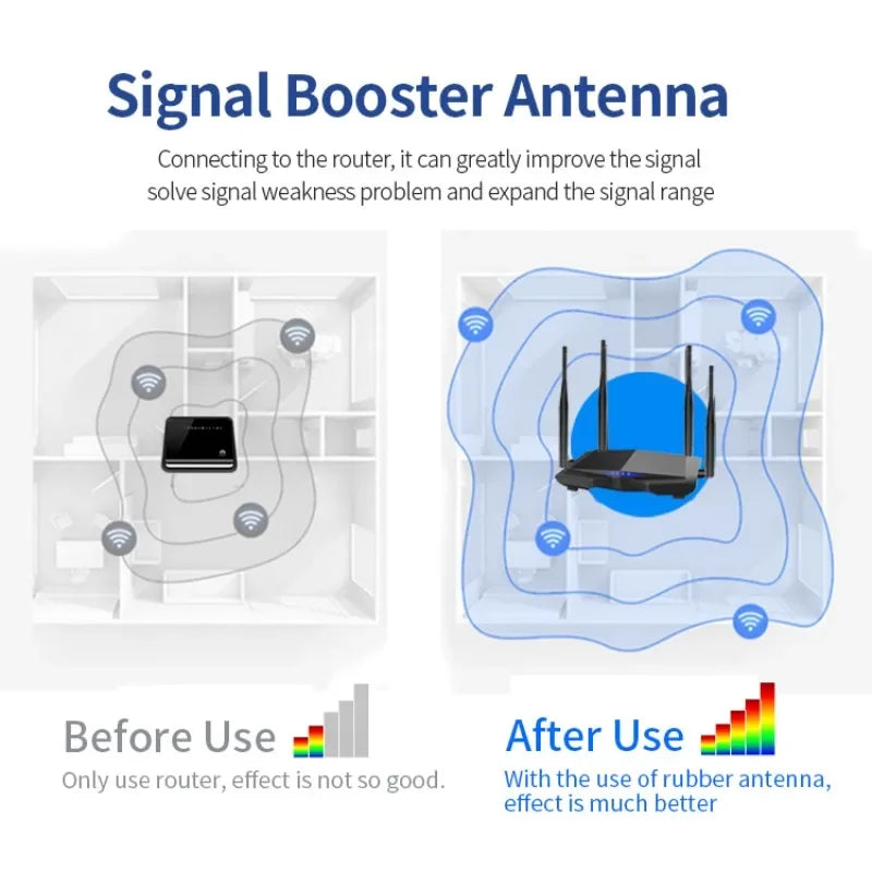 2PCS 2.4G 5.8G Omnidirectional Rubber Rod Antenna Collapsible WiFi Bluetooth Aerial High Gain 6dBi SMA Male for Wireless Router