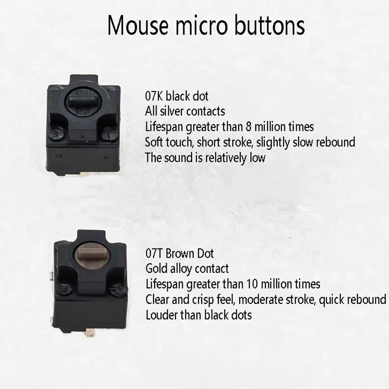 1/2/5/10pcs 2P Original Mouse Square Micro Switch Button Mouse Micro Bottons 2pin 2 Feet 07T 07K For P-anasonic Panasonic IO1.1