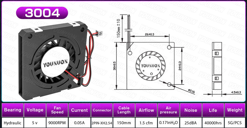2PCS 5V USB Brushless Blower Cooling Fan USB Ventiliator Computer Case Cooler  PBT CPU Radiator USB Fan PC USB Gadgets