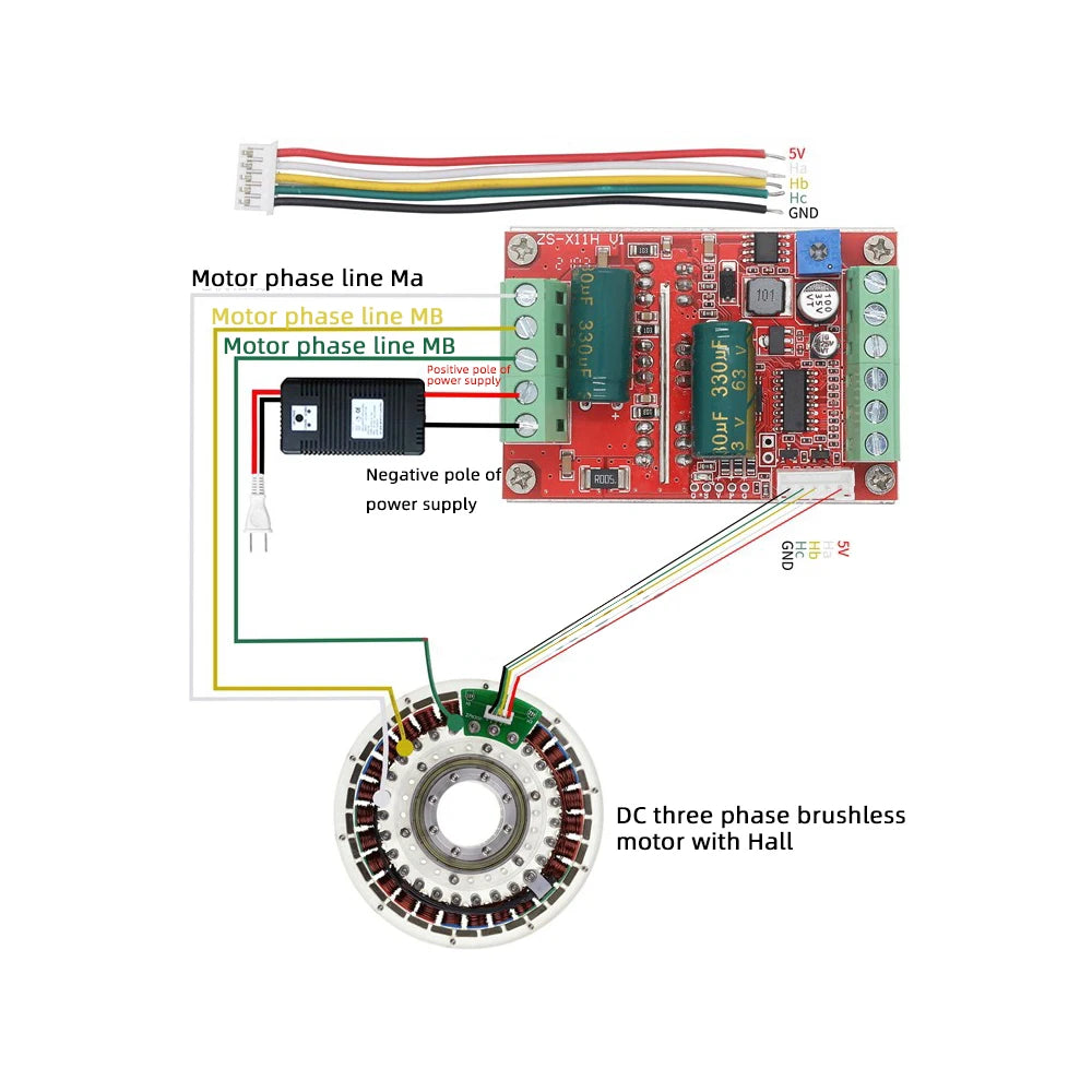 DC9~60V BLDC Motor Driver 3-Phase DC Brushless with Hall Motor Controller PWM Drive Control Module Motor Speed Controller