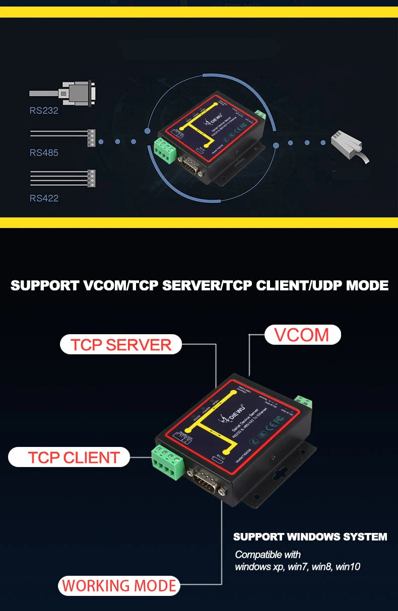 RJ45 To RS232 RS485 Industrial Male Converter TCP/UDP Serial RS232 RS485 RS424 To Ethernet Device Server Support Window System