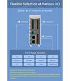 IO Module MQTT/Modbus TCP/OPC UA Edge I/O RS485/DI/DO/AI/AO/RTD/TC Remote I/O Modules BL192Pro