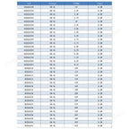 0.5W Zener Diode kit Rectifier Assortment 2V 3V 3.3V 4.7V 5V 5.1V 5.6V 7.5V 10V 12V 13V 15V 18V 24V 30V 33V 200V Set