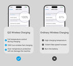 Qi2 Magnetic Wireless Charger Fast Charger 3-in-1 Intelligent Fast Charging 15W for IPhone 12/13/14/15/16 for Iwatch & AirPods