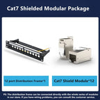 RJ45 CAT6 Cat6A Cat7 Module Patch Panel 12 Port Keystone RJ45 Network Rack Mount Panel Ethernet Wall Jack Distribution Frame