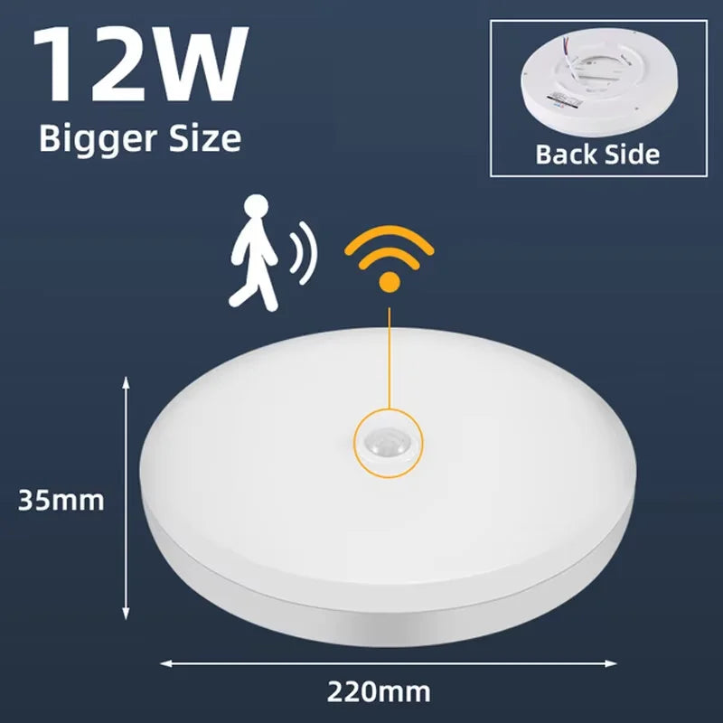 LED Radar Sensor Light Waterproof Ip44 220V Ceiling Lamp for Living Room Bathroom Corridor Decor Led Panel Light Motion Sensor