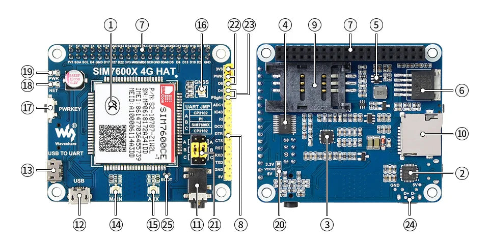 Raspberry Pi 4G HAT A7670E SIM7600G-H SIM7600CE SIM7600E SIM7600E-H LTE Expansion Board for LBS Positioning