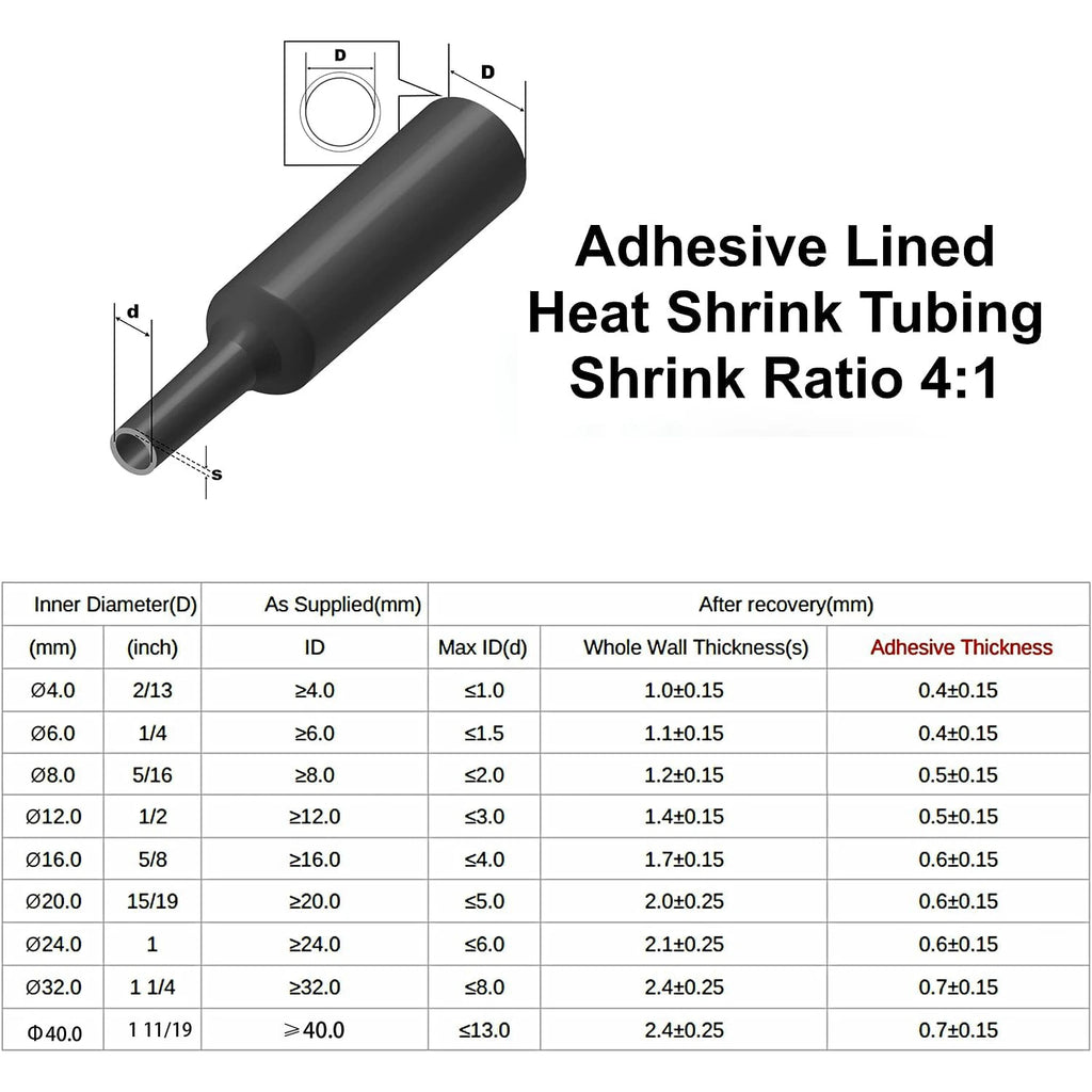 A Roll 4:1 Ratio Φ4mm-Φ32mm Heat Shrink Tubing Dual Wall Adhesive Lined Shrinkable Wire Wrap Tube Waterproof Industrial Marine
