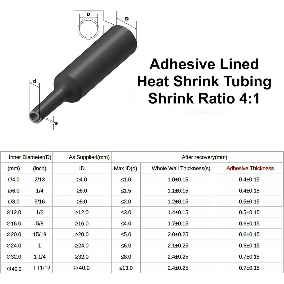 A Roll 4:1 Ratio Φ4mm-Φ32mm Heat Shrink Tubing Dual Wall Adhesive Lined Shrinkable Wire Wrap Tube Waterproof Industrial Marine