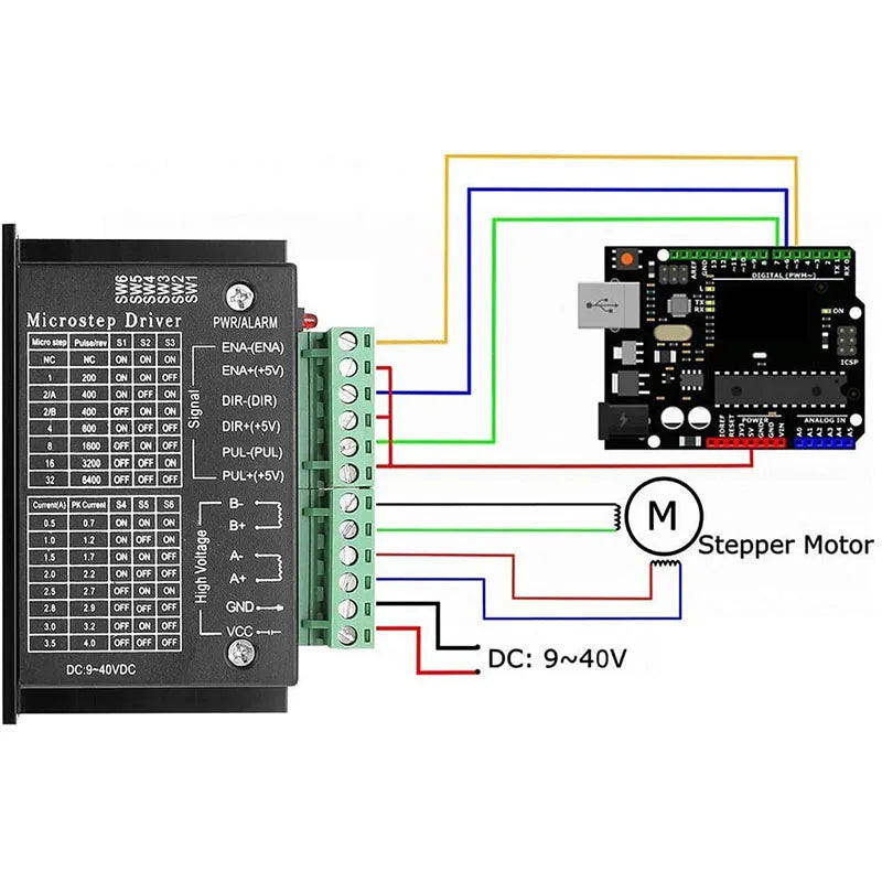 Stepper Motor Driver TB6600 23 Nema 34 42/57/86 Nema17 4A DC9-40V 1 Axis Stepping Motor CNC Engraving Machine