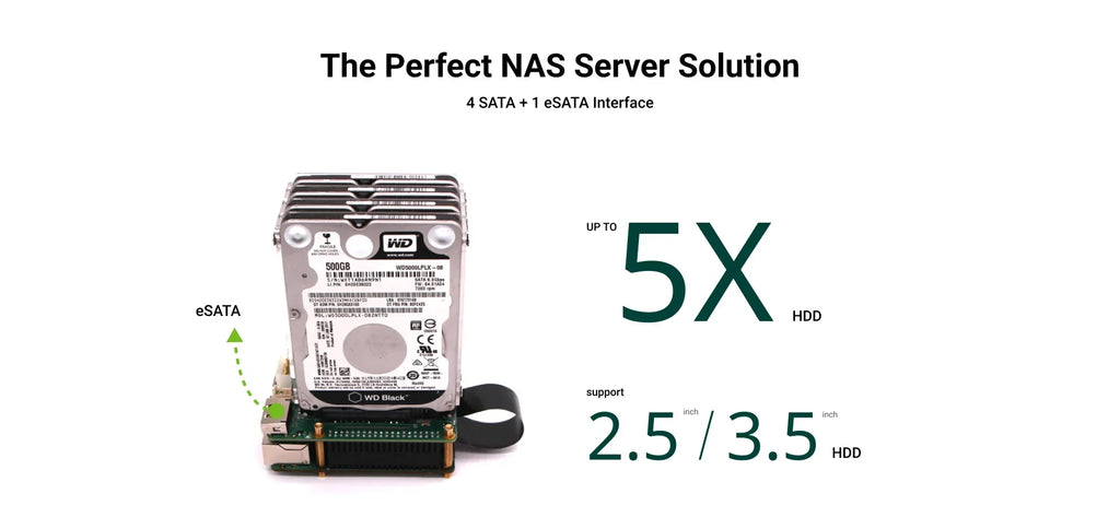 Raspberry Pi 5 NAS Expansion Penta SATA HAT Storage Solution Supports Up to 5x SATA Disks for SSD HDD RAID Server