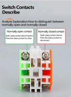 LAY7-11ZS Mushroom Head Emergency Stop Self-locking Button Switch Control Aperture Emergency Stop BButton LAY37