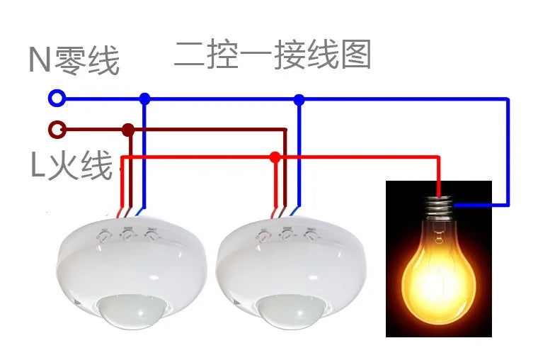 PIR Infrared Sensing AC110-240V 10A 360 Degree Motion Sensor 5s-10min Delay Adjustable Photosensitive Adjustable