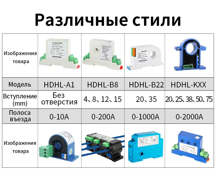 Hall Effect Open Loop Current Sensor and Transducer Ac Dc Output 4-20Ma 0-10V Rs485 Non Contact Current Transducer
