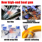 300°C Hot Air Gun, Soldering Temperature Blower, DIY Crafts Electric Heat Dryer, Mini Heat Gun for Shrink Tubing and Car Wrap