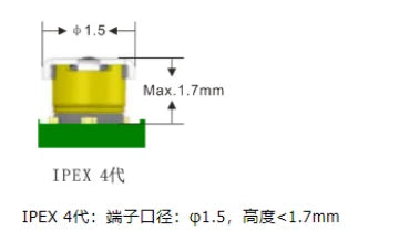 20pcs/2pc IPX1 IPX3 IPX4 IPX5 2.4G IPX 1 3 4 5 IPX UFL U.FL Antenna Terminal Wire Cable Connector WIFI/GSM/3G/GPS/4G Module