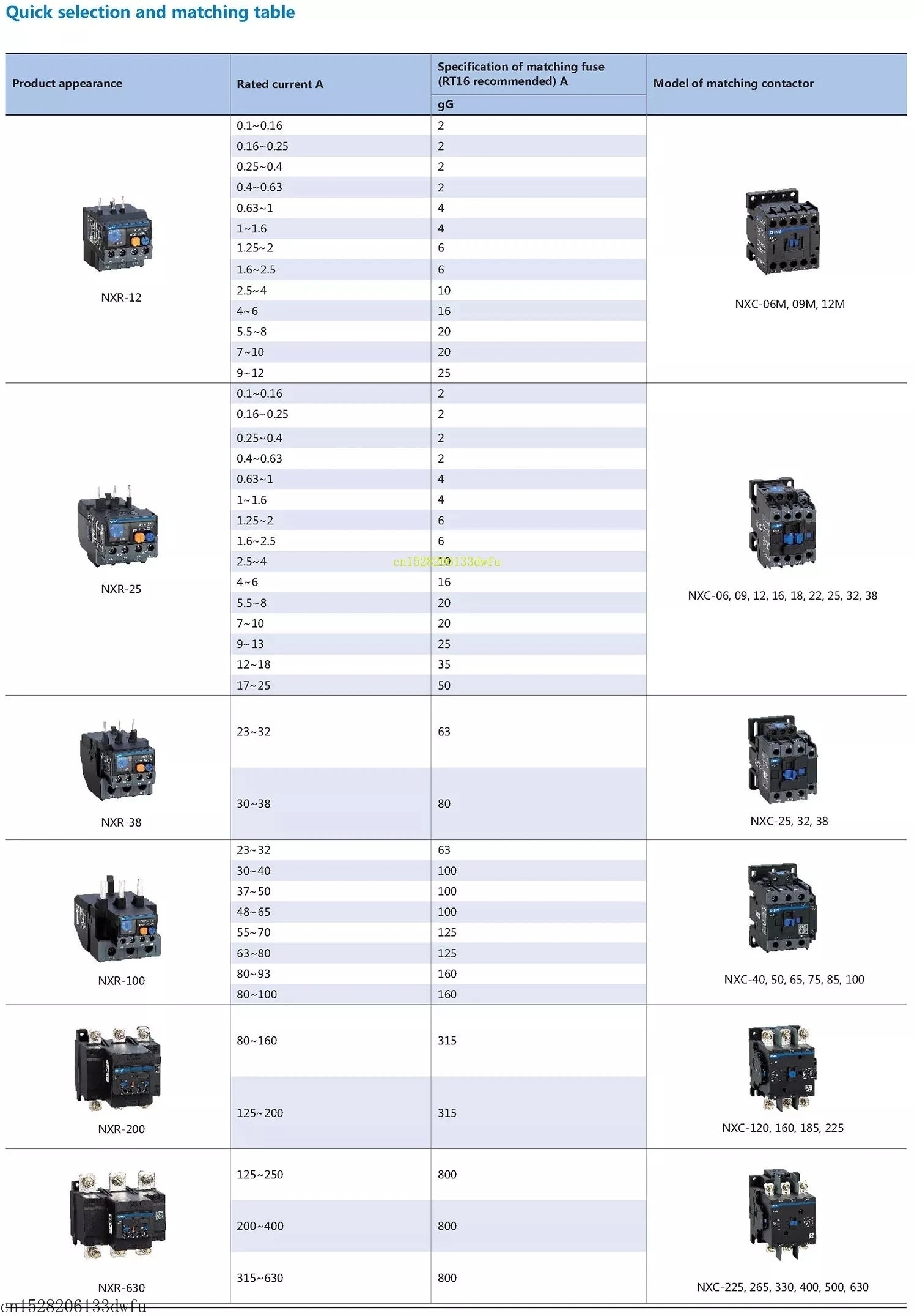 CHINT NXR-100 32A 40A 50A 65A 70A 80A 100A Thermal Overload Relay NXR For NXC series AC Contactor