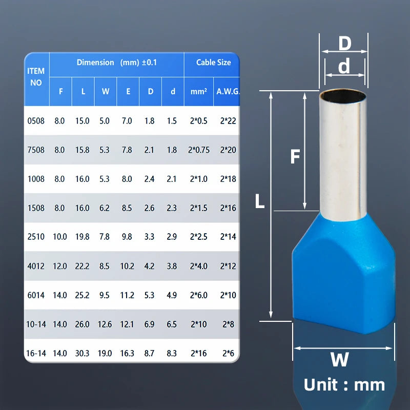 Insulated Twin Cord End Terminal Block Double Wire Ferrules Pure Copper Dual Pipe Cold Press Connector Use For 0.5-16mm2 Cable